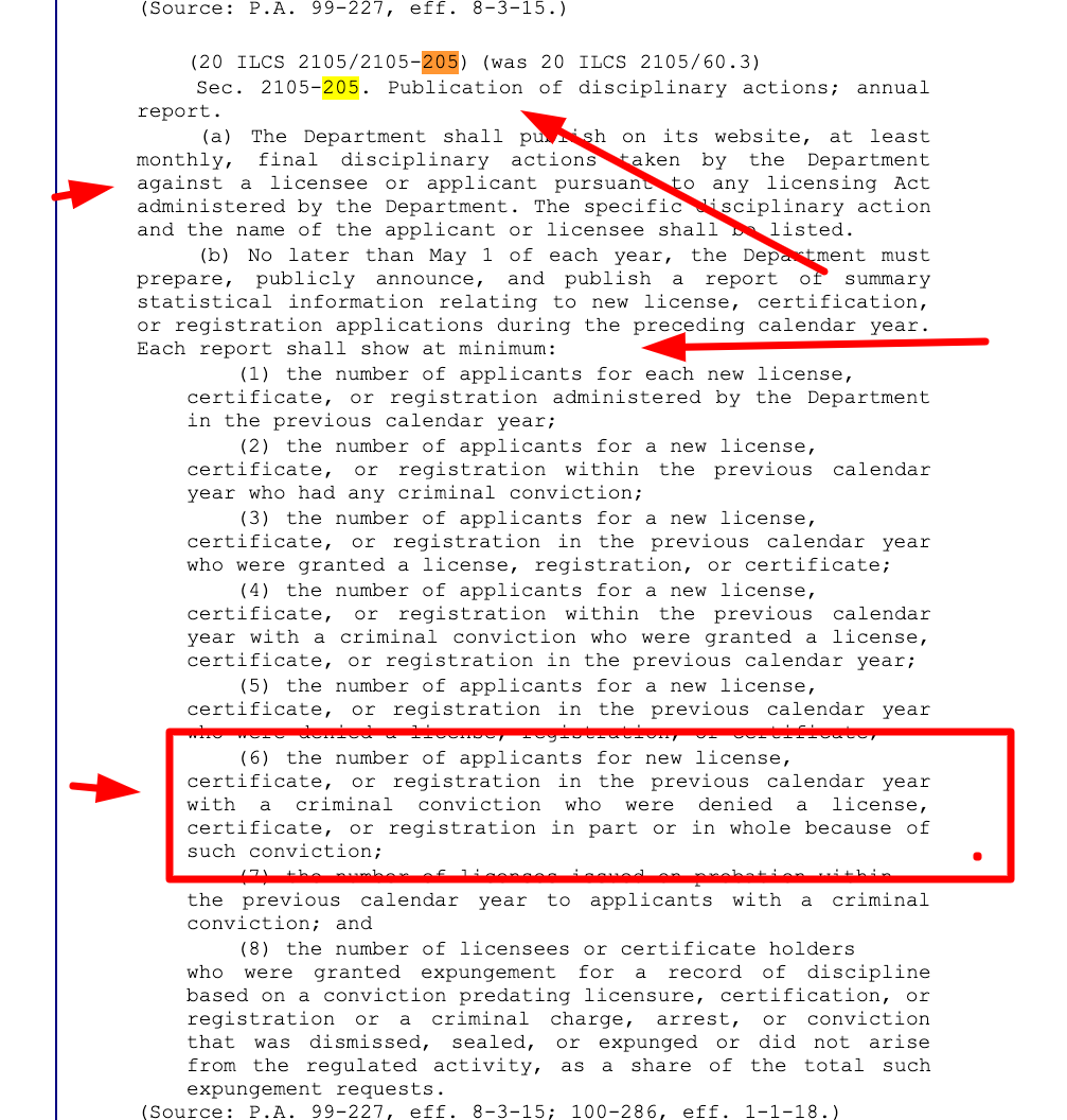 written notice of why criminal past cannabis