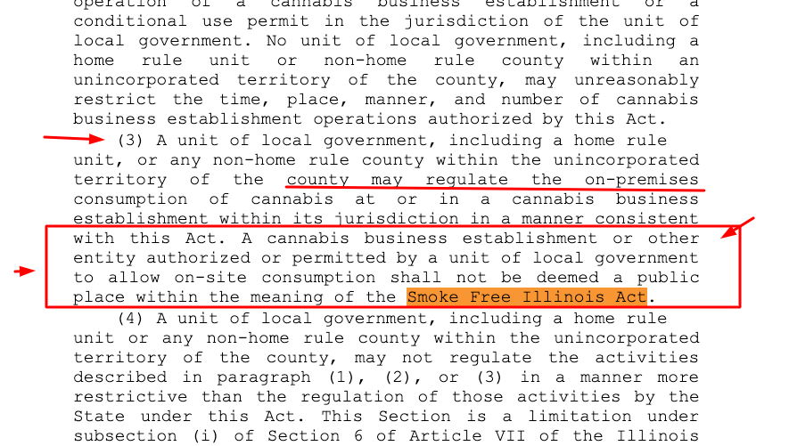 Smoke Free Illinois Act Exception Cannabis