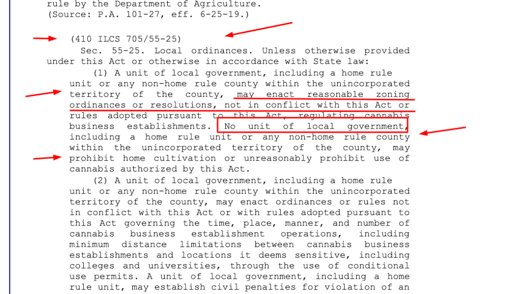 Illinois Zoning Reasonable Regulations