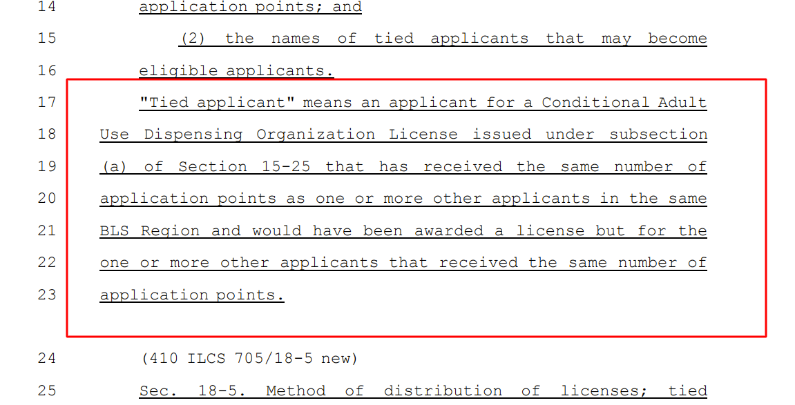 Tied Applicant
