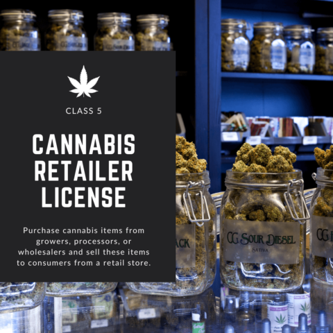New Jersey Dispensary License | How to Open a NJ Dispensary