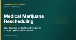 Medical marijuana rescheduling order placing state-licensed medical cannabis into Schedule III